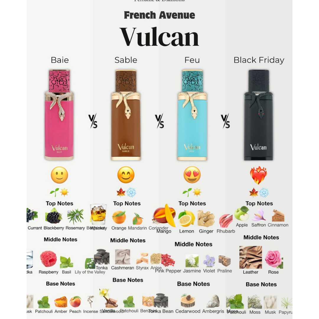 Vulcan Fue EDP by French Avenue 100ml | God of Fire Dupe – KES